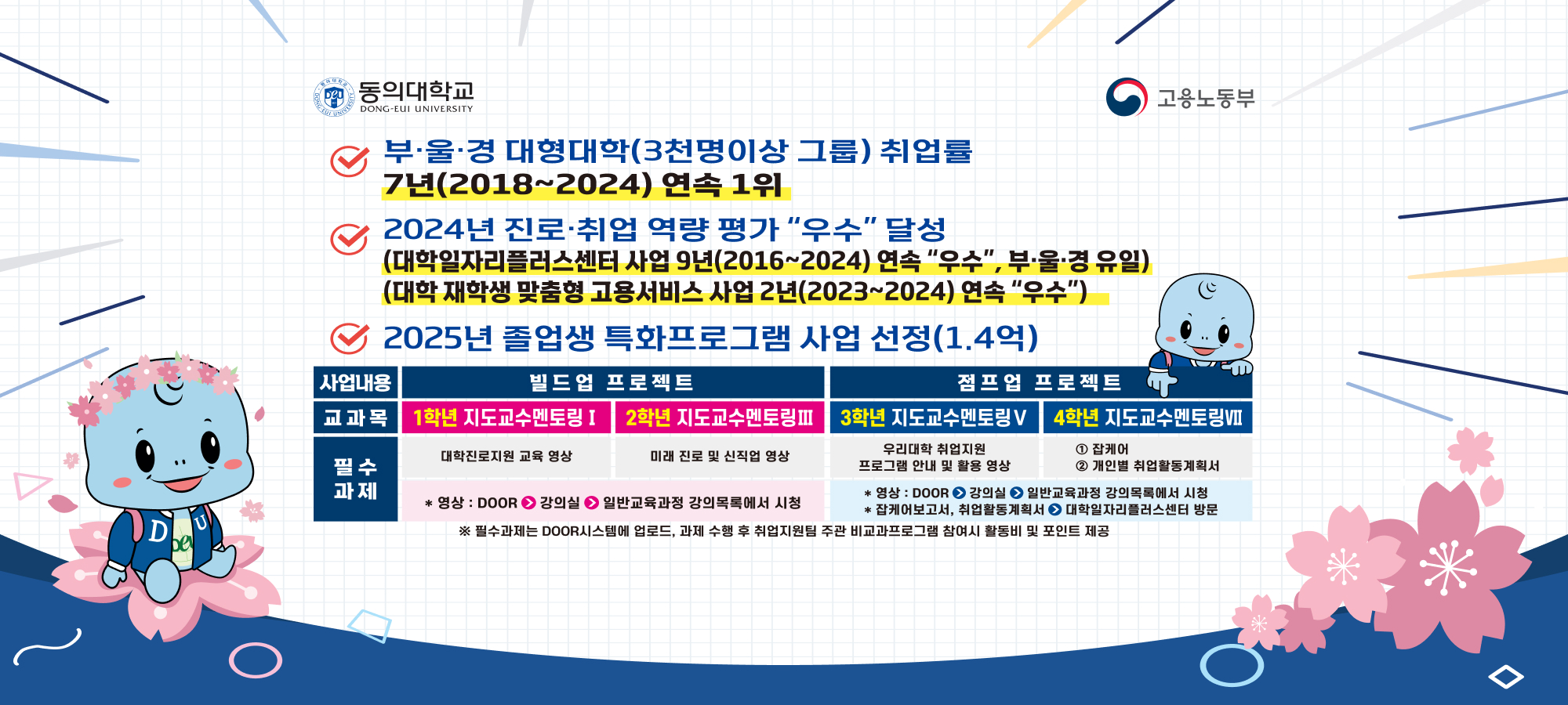 재맞고